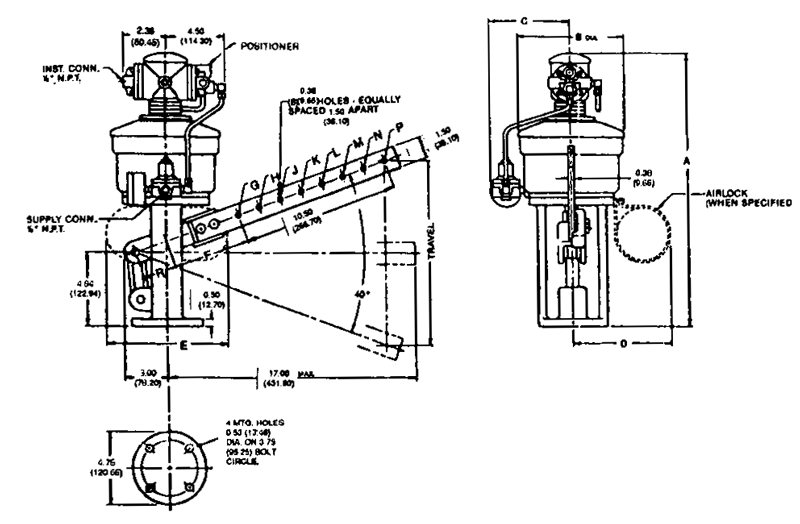 Conoflow GB52SC/GB53SC Series Linear Pneumatic Actuator